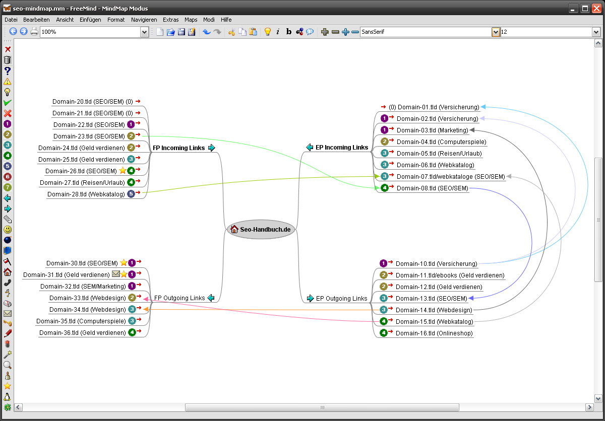 pdf brodmanns localisation in the cerebral