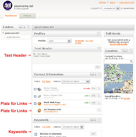 .tel Domain Control Panel