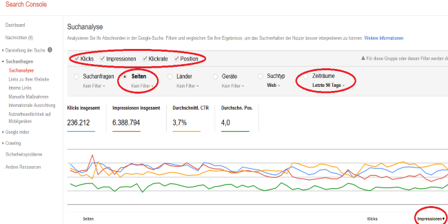 Search Console Suchanalyse